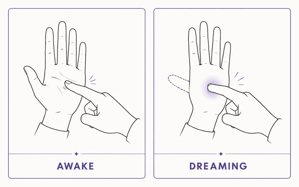 How to do a reality check: finger through palm test awake versus dreaming